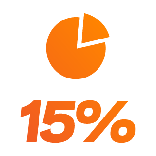 15%+ of all revenue reinvested in research, design, and product innovation